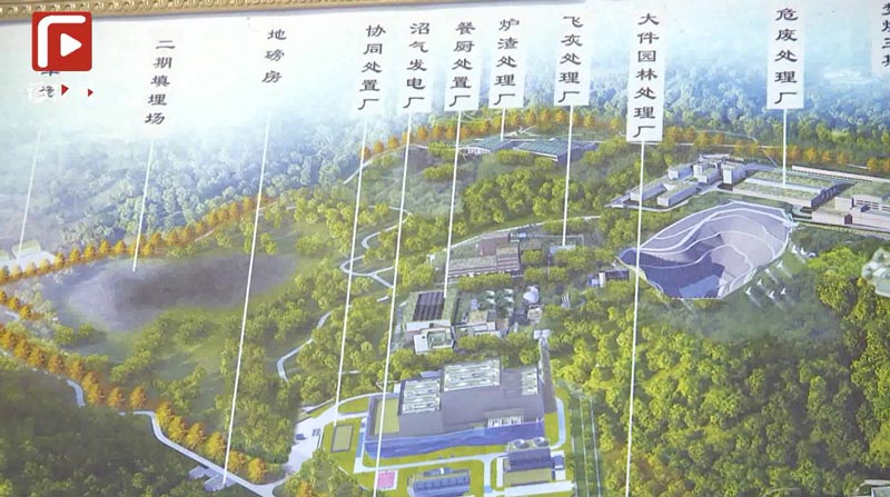 生活垃圾分類的“福州探索” 后端處置：分類處理，協同處置，打造循環經濟。