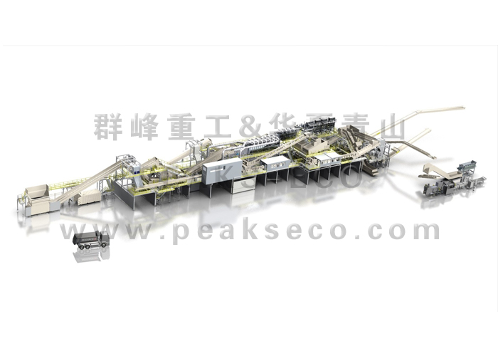 工商業垃圾處理系統