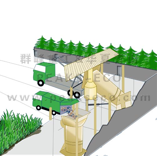 垃圾豎式中轉站技術工藝 垃圾豎式中轉站技術工藝