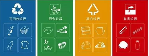 知識貼：別再浪費廚余垃圾，教你一招實用制有機肥的妙招，你Get到了么？