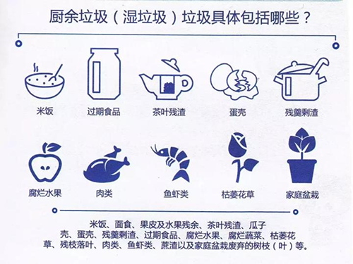知識貼：別再浪費廚余垃圾，教你一招實用制有機肥的妙招，你Get到了么？